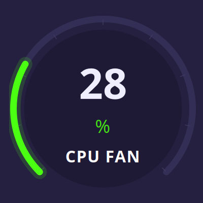 CPU fan speed gauge reading 28 percent