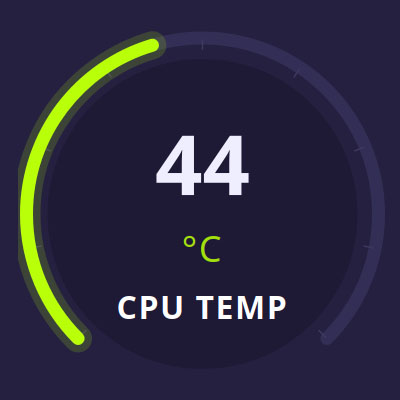 CPU temperature gauge reading 44 degrees Celsius