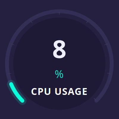 CPU usage gauge reading 8 percent