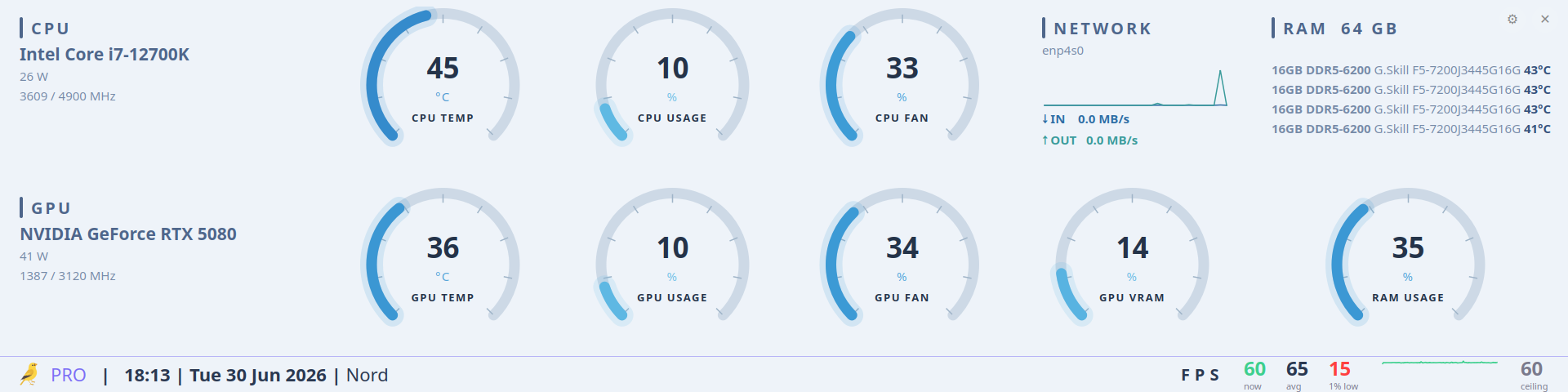 Thermal Canary Pro dashboard in the Arctic theme