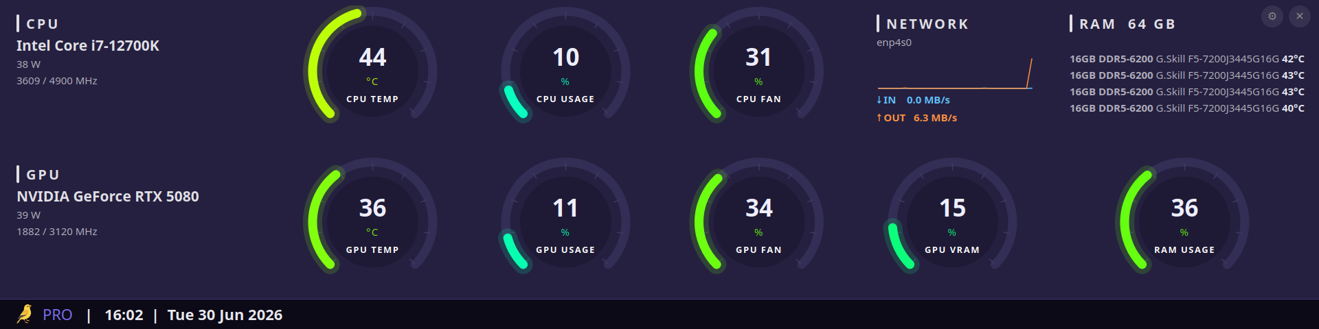 Thermal Canary Pro dashboard in the Canary theme